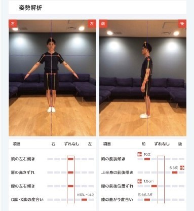AIによる姿勢分析で今後のトレーニングプランを立てる